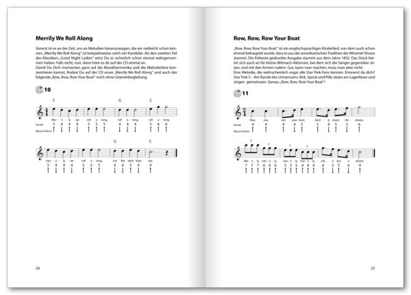 Produktbild: Blues Harp Basics