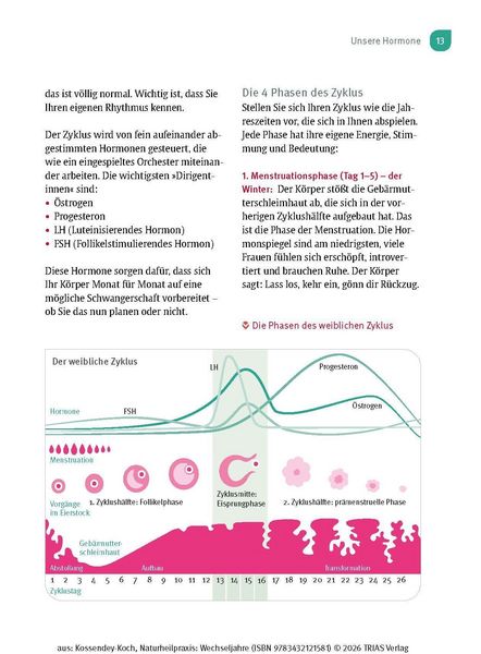 Produktbild: Naturheilpraxis Wechseljahre