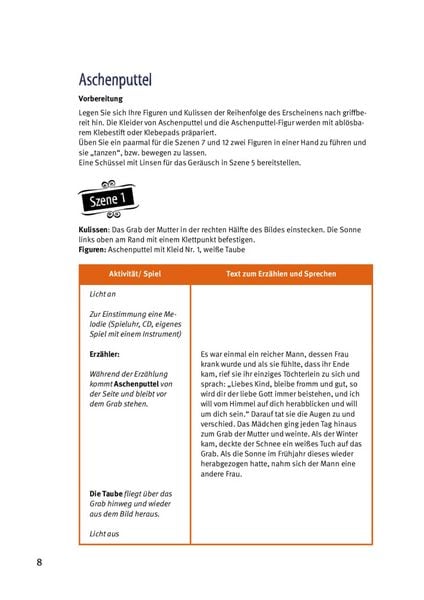 Produktbild: Aschenputtel