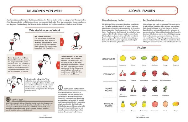 Produktbild: Wein
