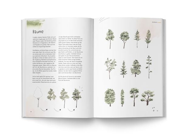 Produktbild: Urban Watercolor Journey
