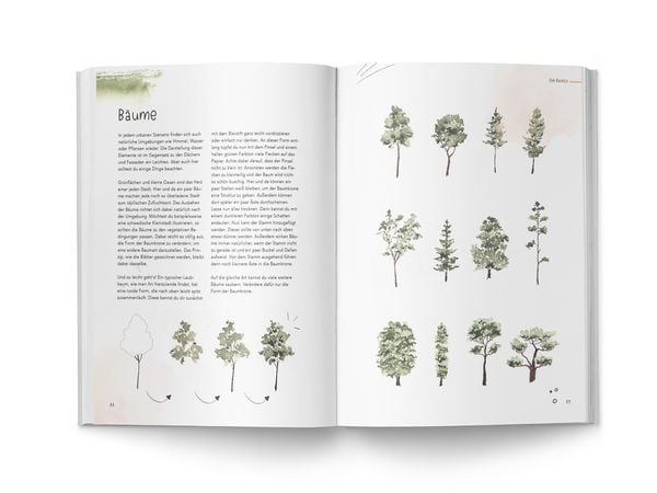 Produktbild: Urban Watercolor Journey