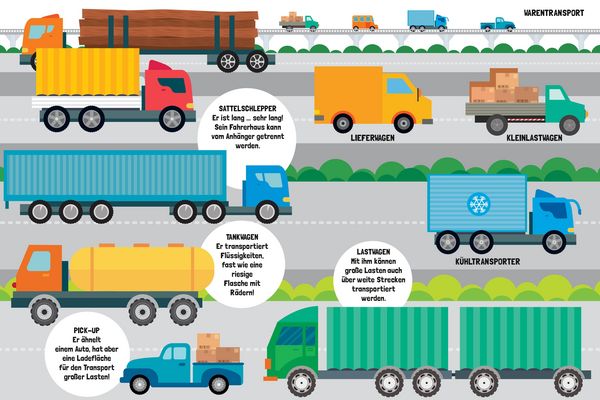 Produktbild: Mein gro&szlig;es Fahrzeugbuch