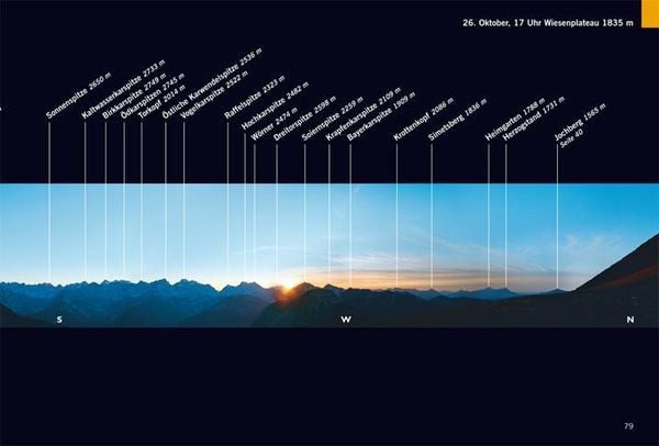 Produktbild: Faszination Alpenpanorama