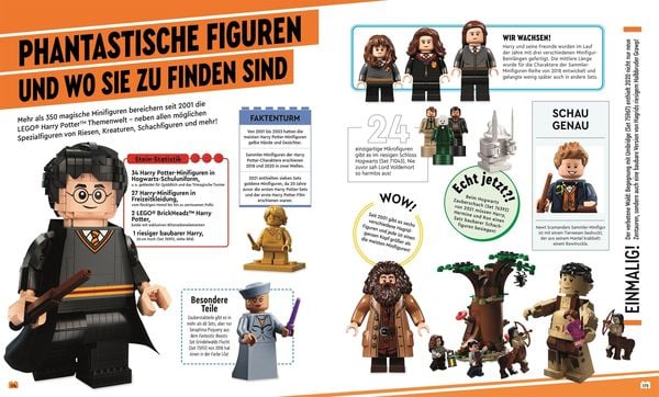 Produktbild: Das gro&szlig;e Buch der LEGO&reg; Fakten
