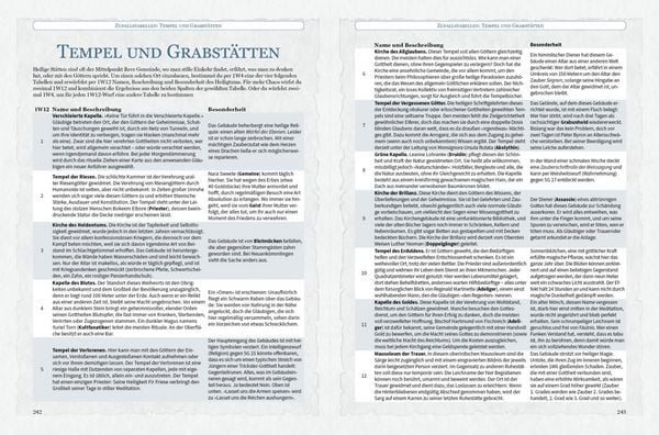 Produktbild: The Game Master&rsquo;s Book: St&auml;dte und D&ouml;rfer