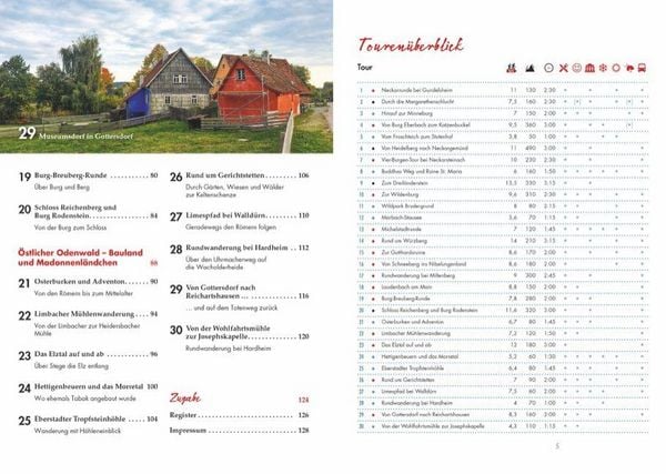 Produktbild: Erlebnis-Wanderungen Odenwald