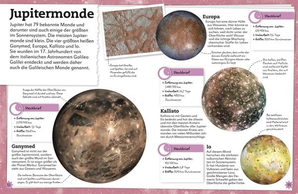 Produktbild: Sterne und Planeten