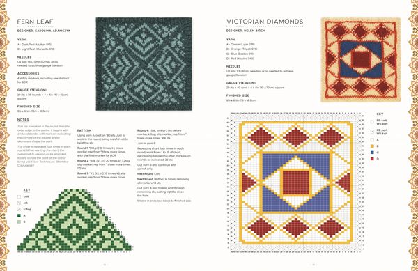Produktbild: 100 Knitted Tiles