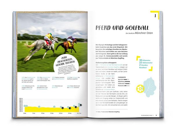 Produktbild: KOMPASS Radvergn&uuml;gen in und um M&uuml;nchen