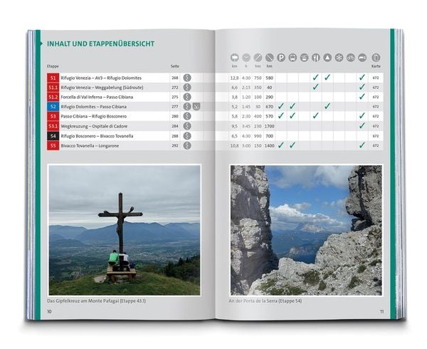 Produktbild: KOMPASS Wanderführer Dolomiten Höhenweg 1 bis 3, 71 Touren mit Extra-Tourenkarte