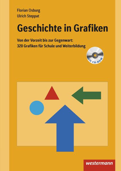 Produktbild: Geschichte in Grafiken Vorzeit-Gegenwart/m CD-ROM