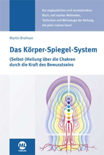 Das Körper-Spiegel-System