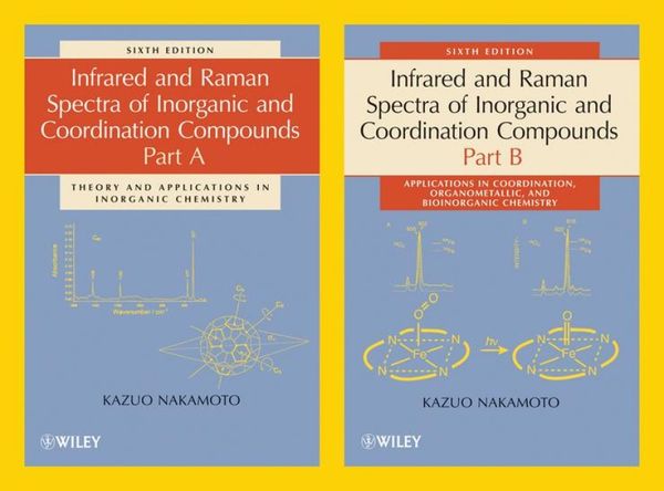 Produktbild: Infrared and Raman Spectra of Inorganic and Coordination Compounds, Part A and Part B, 2 Volume Set