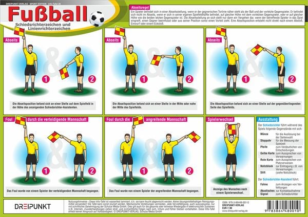 Produktbild: Fu&szlig;ball Schiedsrichterzeichen