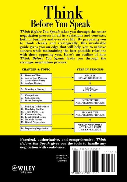 Produktbild: Think Before You Speak