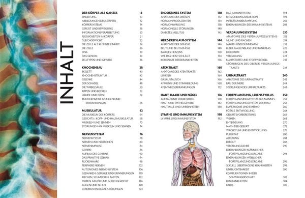 Produktbild: Kompaktatlas menschlicher K&ouml;rper