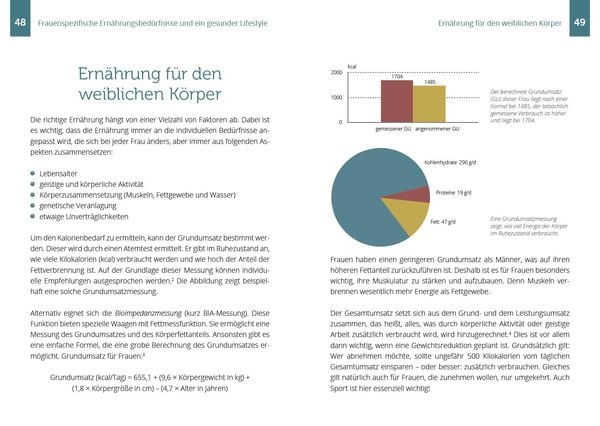 Produktbild: N&auml;hrstoff-Guide f&uuml;r Frauen