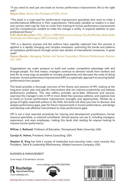 Produktbild: Human Performance Improvement