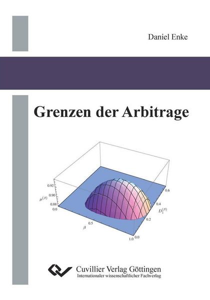 Produktbild: Grenzen der Arbitrage