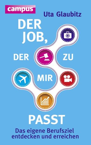 Produktbild: Der Job, der zu mir passt