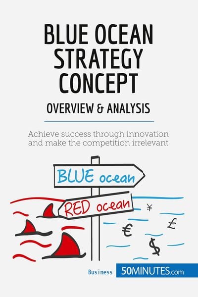 Produktbild: Blue Ocean Strategy Concept - Overview & Analysis