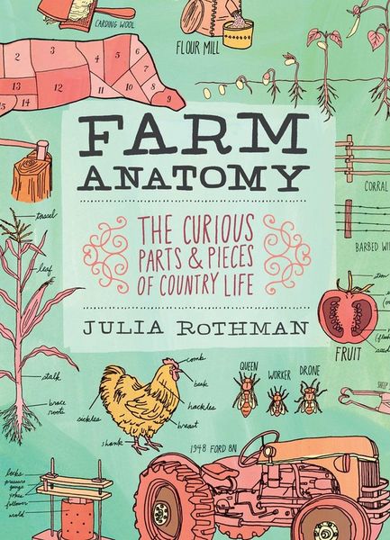 Produktbild: Farm Anatomy