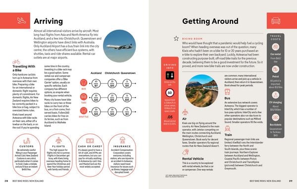 Produktbild: Lonely Planet Best Bike Rides New Zealand