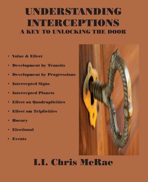Produktbild: Understanding Interceptions