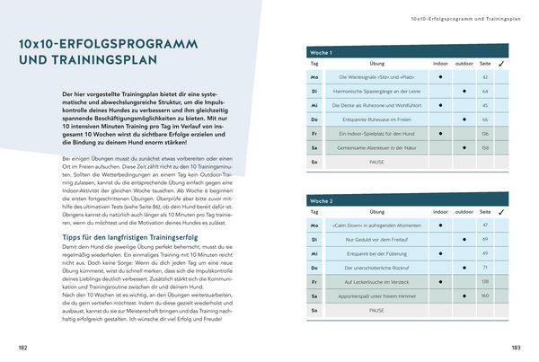 Produktbild: Impulskontrolle? Kein Problem!