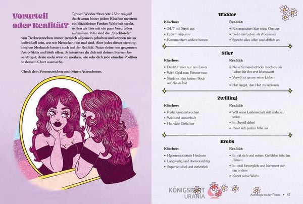Produktbild: The Pulp Girls - Astrologie - Die Magie deiner kosmischen Seele