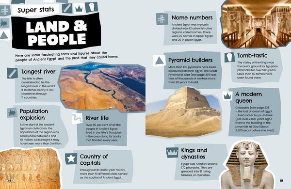Produktbild: Ancient Egypt