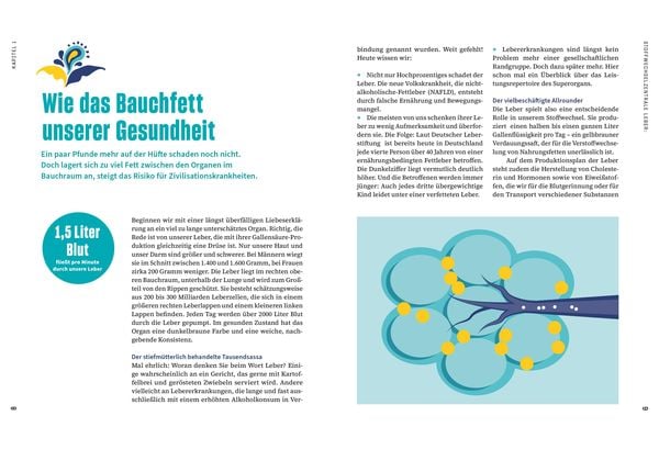 Apotheken Umschau: Länger leben ohne Bauchfett