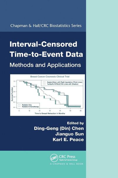 Produktbild: Interval-Censored Time-to-Event Data