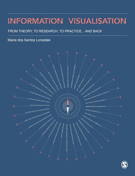 Produktbild: Dos Santos Lonsdale, M: Information Visualisation