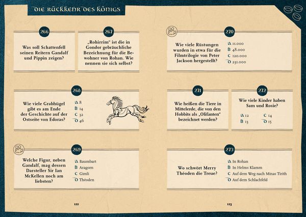 Produktbild: Das inoffizielle Quiz f&uuml;r Herr der Ringe-Fans