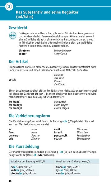 Produktbild: PONS Grammatik kurz & b&uuml;ndig T&uuml;rkisch
