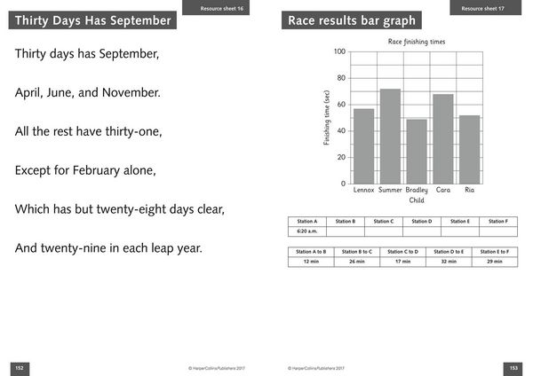 Produktbild: Secure Year 3 Maths Teacher's Pack