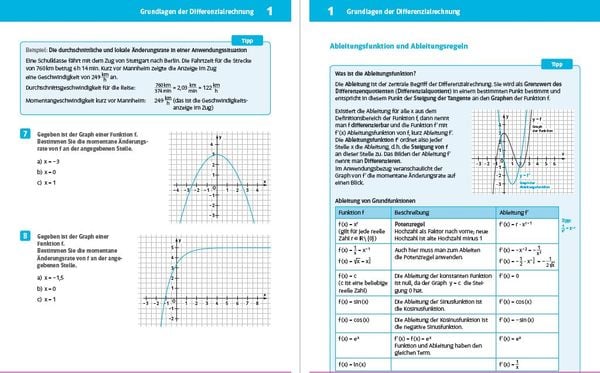 Produktbild: Klett Sicher im Abi 10-Minuten-Training Oberstufe Mathematik Differenzialrechnung
