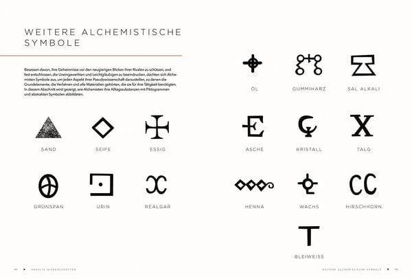 Produktbild: Symbole des Okkultismus