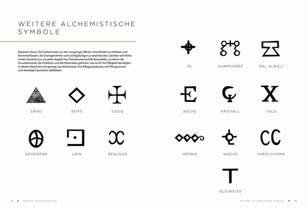 Produktbild: Symbole des Okkultismus