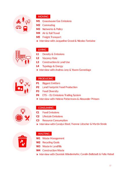 Produktbild: Mapping the Zero Carbon City Region