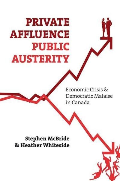 Produktbild: Private Affluence, Public Austerity