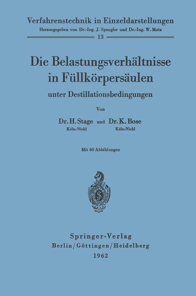 Produktbild: Die Belastungsverh&auml;ltnisse in F&uuml;llk&ouml;rpers&auml;ulen unter Destillationsbedingungen