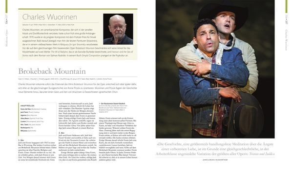 Produktbild: Die Oper