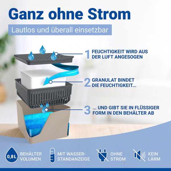 Produktbild: Raumentfeuchter Mod. Cube Beige 500 g, 2er Set, beugt Schimmel und Ger&uuml;chen vor
