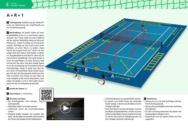 Produktbild: Neue Wege im Tennis