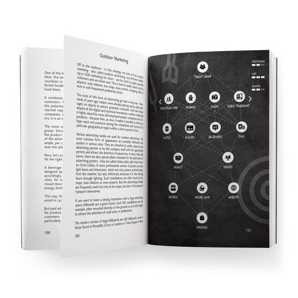 Produktbild: 50 Effective, Profitable Marketing Strategies