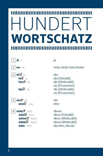 Produktbild: Langenscheidt Schnell mitreden Spanisch