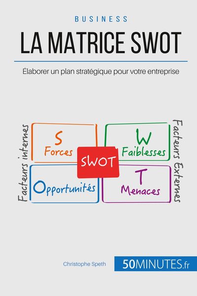 Produktbild: La Matrice SWOT